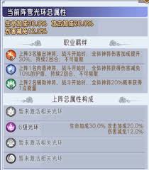逍遥九重天三大流派阵容搭配指南：妖族爆发/仙系控制/冥府秒杀全解析